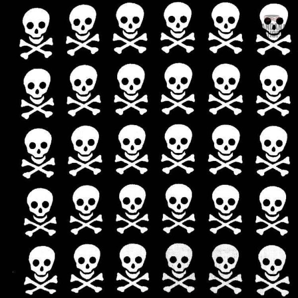 Accessoire mode homme avec motif tête de mort pirate